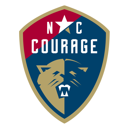 NWSL实力榜更新:犹他皇家登顶,华盛顿精神跌至第四